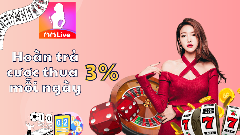 MMlive khuyến mãi